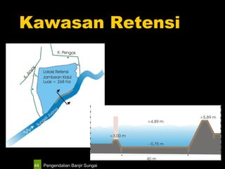 Pengendalian Banjir Sungai44
Kawasan Retensi
 