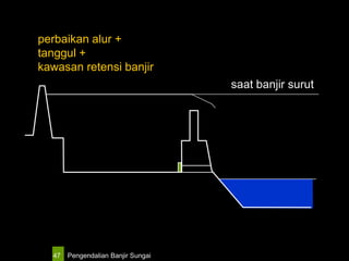 Pengendalian Banjir Sungai47
perbaikan alur +
tanggul +
kawasan retensi banjir
saat banjir surut
 