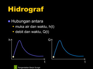 Pengendalian Banjir Sungai7
Hidrograf
 Hubungan antara
 muka air dan waktu, h(t)
 debit dan waktu, Q(t)
h
t
Q
t
 
