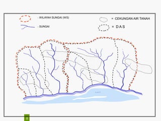 Pengendalian Banjir Sungai8
= WILAYAH SUNGAI (WS) = CEKUNGAN AIR TANAH
= D A S= SUNGAI
L A U T
DAS A
DAS B
DAS C
DAS D
DAS E
DAS F
 