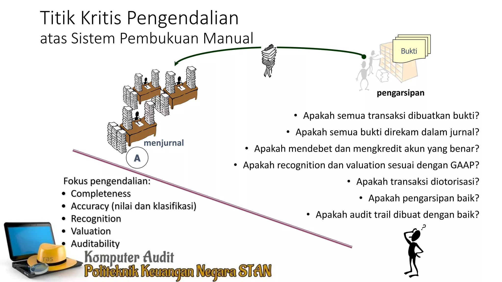 Pengendalian input proses dan output | PDF