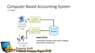 Pengendalian input proses dan output | PDF