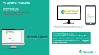30
Mekanisme Pelaporan
https://monevkatalogobat.kemkes.go.id/
Bank Data E-Logistik
bankdataelog.kemkes.go.id/apps
https://link.kemkes.go.id/videotutorial
selenaemonevdanbankdata
Tutorial E-monev Obat
dan BankData Elogistik
Pelaporan dilakukan pada
tanggal akhir (28/29/30/31) setiap bulannya
Batas pelaporan dan selesai verifikasi berjenjang
(diterima Kementerian Kesehatan RI) : tanggal 7
dibulan berikutnya
 