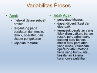 Variabilitas Proses
• Acak
• melekat dalam sebuah
proses
• tergantung pada
peralatan dan mesin,
teknik, operator, dan
sistem pengukuran
• kejadian “natural”
• Tidak Acak
• penyebab khusus
• dapat diidentifikasi dan
diperbaiki
• termasuk peralatan yang
tidak disesuaikan, bahan
rusak, perubahan suku
cadang atau bahan,
mesin atau peralatan
yang rusak, kelelahan
operator atau metode
kerja yang buruk, atau
kesalahan karena
kurangnya pelatihan.
 
