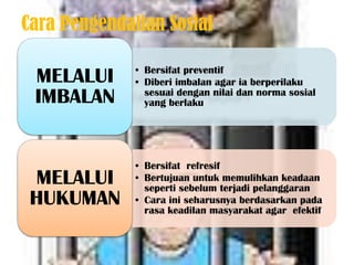 Cara Pengendalian Sosial

              • Bersifat preventif
 MELALUI      • Diberi imbalan agar ia berperilaku
 IMBALAN        sesuai dengan nilai dan norma sosial
                yang berlaku




              • Bersifat refresif
 MELALUI      • Bertujuan untuk memulihkan keadaan
                seperti sebelum terjadi pelanggaran
 HUKUMAN      • Cara ini seharusnya berdasarkan pada
                rasa keadilan masyarakat agar efektif
 