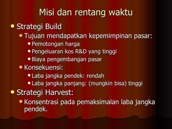 Penggunaan strategi forex jangka panjang