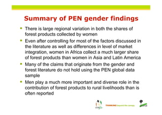 Myths and realities about men, women and forest use | PDF