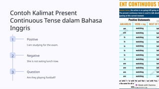 Pengertian Present Continuous Tense Pptx