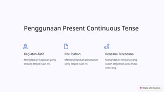 Pengertian-Present-Continuous-Tense.pptx