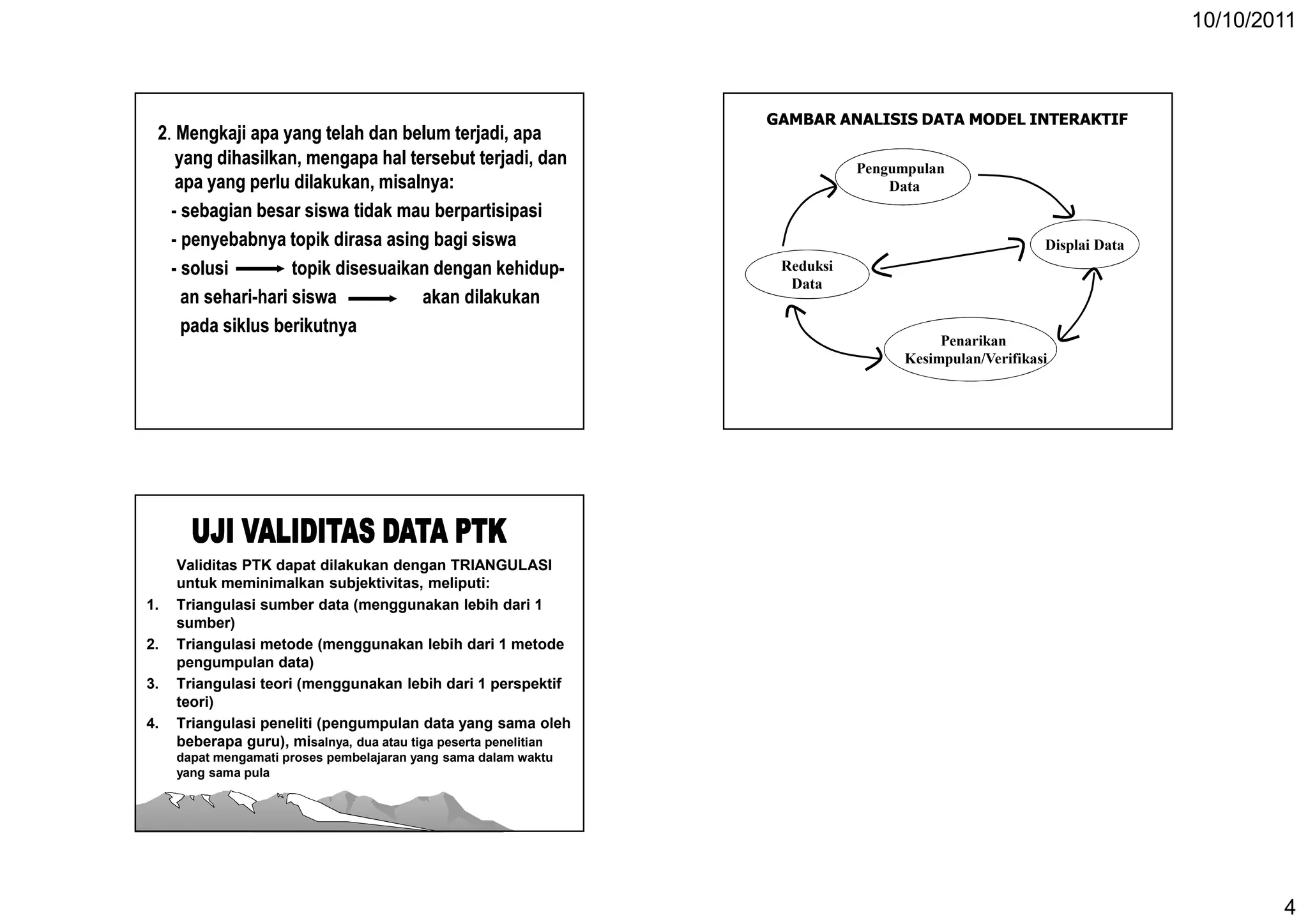 10/10/2011
4
22.. Mengkaji apa yang telah dan belum terjadiMengkaji apa yang telah dan belum terjadi, apa, apa
yang dihasilkan, mengapa hal tersebut terjadi, danyang dihasilkan, mengapa hal tersebut terjadi, dan
apa yang perlu dilakukan, misalnya:apa yang perlu dilakukan, misalnya:
-- sebagian besar siswa tidak mau berpartisipasisebagian besar siswa tidak mau berpartisipasi
-- penyebabnya topik dirasa asing bagi siswapenyebabnya topik dirasa asing bagi siswa
-- solusi topik disesuaikan dengan kehidupsolusi topik disesuaikan dengan kehidup--
an seharian sehari--hari siswa akan dilakukanhari siswa akan dilakukan
pada siklus berikutnyapada siklus berikutnya
GAMBAR ANALISIS DATA MODEL INTERAKTIFGAMBAR ANALISIS DATA MODEL INTERAKTIF
Pengumpulan
Data
Displai Data
Penarikan
Kesimpulan/Verifikasi
Reduksi
Data
Validitas PTK dapat dilakukan dengan TRIANGULASI
untuk meminimalkan subjektivitas, meliputi:
1. Triangulasi sumber data (menggunakan lebih dari 1
sumber)
2. Triangulasi metode (menggunakan lebih dari 1 metode
pengumpulan data)
3. Triangulasi teori (menggunakan lebih dari 1 perspektif
teori)
4. Triangulasi peneliti (pengumpulan data yang sama oleh
beberapa guru), misalnya, dua atau tiga peserta penelitian
dapat mengamati proses pembelajaran yang sama dalam waktu
yang sama pula
 