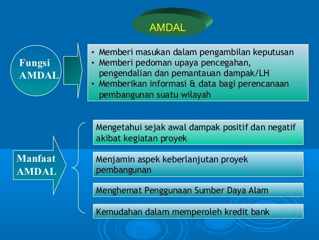 Pengertian amdal (andal, rkl, rpl) 2