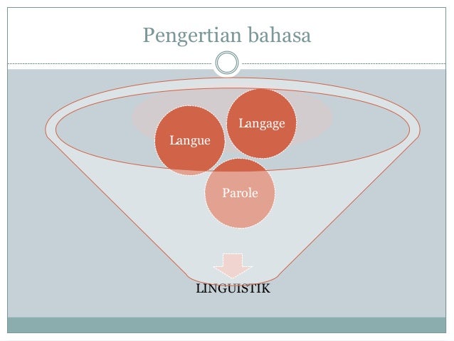 pengertian fenomena bahasa Pengertian bahasa pengertian fenomena bahasa Pengertian bahasa