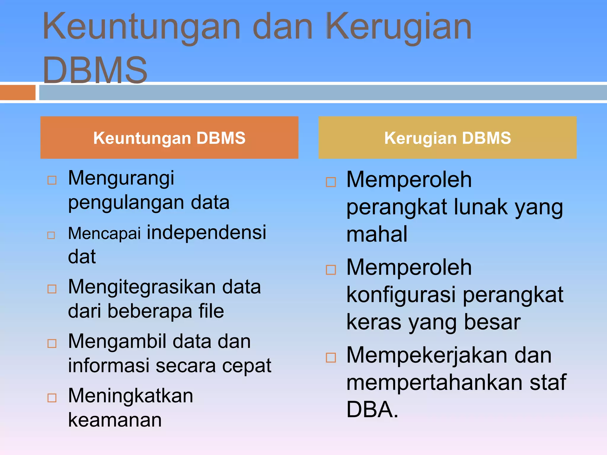 Keuntungan dan Kerugian 
DBMS 
Keuntungan DBMS Kerugian DBMS 
 Mengurangi 
pengulangan data 
 Mencapai independensi 
dat 
 Mengitegrasikan data 
dari beberapa file 
 Mengambil data dan 
informasi secara cepat 
 Meningkatkan 
keamanan 
 Memperoleh 
perangkat lunak yang 
mahal 
 Memperoleh 
konfigurasi perangkat 
keras yang besar 
 Mempekerjakan dan 
mempertahankan staf 
DBA. 
