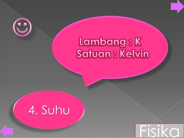 BESARAN POKOK DAN BESARAN TURUNAN MATERI SMP