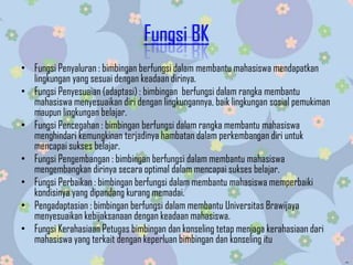 Fungsi BK
• Fungsi Penyaluran : bimbingan berfungsi dalam membantu mahasiswa mendapatkan
lingkungan yang sesuai dengan keadaan dirinya.
• Fungsi Penyesuaian (adaptasi) : bimbingan berfungsi dalam rangka membantu
mahasiswa menyesuaikan diri dengan lingkungannya, baik lingkungan sosial pemukiman
maupun lingkungan belajar.
• Fungsi Pencegahan : bimbingan berfungsi dalam rangka membantu mahasiswa
menghindari kemungkinan terjadinya hambatan dalam perkembangan diri untuk
mencapai sukses belajar.
• Fungsi Pengembangan : bimbingan berfungsi dalam membantu mahasiswa
mengembangkan dirinya secara optimal dalam mencapai sukses belajar.
• Fungsi Perbaikan : bimbingan berfungsi dalam membantu mahasiswa memperbaiki
kondisinya yang dipandang kurang memadai.
• Pengadaptasian : bimbingan berfungsi dalam membantu Universitas Brawijaya
menyesuaikan kebijaksanaan dengan keadaan mahasiswa.
• Fungsi Kerahasiaan Petugas bimbingan dan konseling tetap menjaga kerahasiaan dari
mahasiswa yang terkait dengan keperluan bimbingan dan konseling itu

 