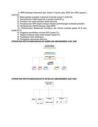 9. MPR lembaga bikameral atau sistem 2 kamar yaitu DPR dan DPD (pasal 2
UUD 45).
10. Masa jabatan presiden maksimal 2 periode (pasal 7 UUD 45).
11. Pencantuman HAM (pasal 28 A sampai pasal 28 J);
12. Presiden dan wakil presiden dipilih lansung.
13. Penghapusan DPA diganti dengan Dewan pertimbangan di bawah presiden.
14. Penghapusan GBHN sebagai tugas MPR.
15. Pembentukan Mahkamah Konstitusi dan Komisi yudisial (pasal 24 B dan
pasal 24 C).
16. Anggaran pendidikan minimal 20% (pasal 31).
17. Negara kesatuan tidak boleh diubah (pasal 37).
18. Penjelasan UUD 45dihapus.
19. Penegasan demokrasi ekonomi.
STRUKTUR KETATANEGARAAN RI SEBELUM AMANDEMEN UUD 1945

STRUKTUR KRTATANEGARAAN RI SETELAH AMANDEMEN UUD 1945

 