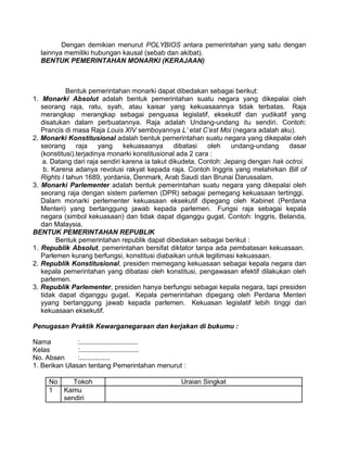 Dengan demikian menurut POLYBIOS antara pemerintahan yang satu dengan
lainnya memiliki hubungan kausal (sebab dan akibat).
BENTUK PEMERINTAHAN MONARKI (KERAJAAN)

Bentuk pemerintahan monarki dapat dibedakan sebagai berikut:
1. Monarki Absolut adalah bentuk pemerintahan suatu negara yang dikepalai oleh
seorang raja, ratu, syah, atau kaisar yang kekuasaannya tidak terbatas. Raja
merangkap merangkap sebagai penguasa legislatif, eksekutif dan yudikatif yang
disatukan dalam perbuatannya. Raja adalah Undang-undang itu sendiri. Contoh:
Prancis di masa Raja Louis XIV semboyannya L’ etat C’est Moi (negara adalah aku).
2. Monarki Konstitusional adalah bentuk pemerintahan suatu negara yang dikepalai oleh
seorang
raja
yang
kekuasaanya
dibatasi
oleh
undang-undang
dasar
(konstitusi).terjadinya monarki konstitusional ada 2 cara :
a. Datang dari raja sendiri karena ia takut dikudeta. Contoh: Jepang dengan hak octroi.
b. Karena adanya revolusi rakyat kepada raja. Contoh Inggris yang melahirkan Bill of
Rights I tahun 1689, yordania, Denmark, Arab Saudi dan Brunai Darussalam.
3. Monarki Parlementer adalah bentuk pemerintahan suatu negara yang dikepalai oleh
seorang raja dengan sistem parlemen (DPR) sebagai pemegang kekuasaan tertinggi.
Dalam monarki perlementer kekuasaan eksekutif dipegang oleh Kabinet (Perdana
Menteri) yang bertanggung jawab kepada parlemen. Fungsi raja sebagai kepala
negara (simbol kekuasaan) dan tidak dapat diganggu gugat. Contoh: Inggris, Belanda,
dan Malaysia.
BENTUK PEMERINTAHAN REPUBLIK
Bentuk pemerintahan republik dapat dibedakan sebagai berikut :
1. Republik Absolut, pemerintahan bersifat diktator tanpa ada pembatasan kekuasaan.
Parlemen kurang berfungsi, konstitusi diabaikan untuk legitimasi kekuasaan.
2. Republik Konstitusional, presiden memegang kekuasaan sebagai kepala negara dan
kepala pemerintahan yang dibatasi oleh konstitusi, pengawasan efektif dilakukan oleh
parlemen.
3. Republik Parlementer, presiden hanya berfungsi sebagai kepala negara, tapi presiden
tidak dapat diganggu gugat. Kepala pemerintahan dipegang oleh Perdana Menteri
yyang bertanggung jawab kepada parlemen. Kekuasan legislatif lebih tinggi dari
kekuasaan eksekutif.
Penugasan Praktik Kewarganegaraan dan kerjakan di bukumu :
Nama
:...............................
Kelas
:...............................
No. Absen
:................
1. Berikan Ulasan tentang Pemerintahan menurut :
No
Tokoh
1
Kamu
sendiri

Uraian Singkat

 