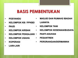 BASIS PEMBENTUKAN 
• POSYANDU 
• KELOMPOK KB / PPKBD 
• PAUD 
• KELOMPOK ARISAN 
• KELOMPOK PENGAJIAN 
• KELOMPOK USAHA 
• KOPERASI 
• LAIN-LAIN 
• MASJID DAN RUMAH2 IBADAH 
LAINNYA 
• KELOMPOK TANI 
• KELOMPOK KESENIAN/BUDAYA 
• PANTI ASUHAN 
• PESANTREN 
• PERORANGAN/DERMAWAN 
 