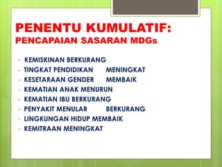 PENENTU KUMULATIF: 
PENCAPAIAN SASARAN MDGs 
• KEMISKINAN BERKURANG 
• TINGKAT PENDIDIKAN MENINGKAT 
• KESETARAAN GENDER MEMBAIK 
• KEMATIAN ANAK MENURUN 
• KEMATIAN IBU BERKURANG 
• PENYAKIT MENULAR BERKURANG 
• LINGKUNGAN HIDUP MEMBAIK 
• KEMITRAAN MENINGKAT 
 