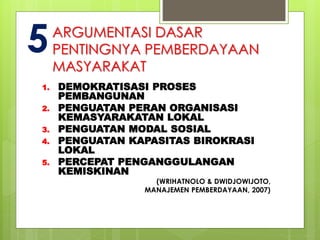 ARGUMENTASI DASAR 
PENTINGNYA PEMBERDAYAAN 
MASYARAKAT 
1. DEMOKRATISASI PROSES 
PEMBANGUNAN 
2. PENGUATAN PERAN ORGANISASI 
KEMASYARAKATAN LOKAL 
3. PENGUATAN MODAL SOSIAL 
4. PENGUATAN KAPASITAS BIROKRASI 
LOKAL 
5. PERCEPAT PENGANGGULANGAN 
KEMISKINAN 
(WRIHATNOLO & DWIDJOWIJOTO, 
MANAJEMEN PEMBERDAYAAN, 2007) 
5 
 