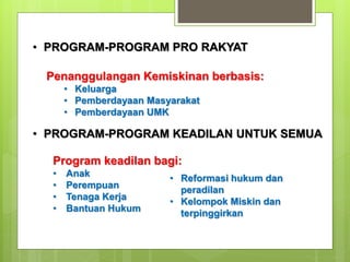 • PROGRAM-PROGRAM PRO RAKYAT 
Penanggulangan Kemiskinan berbasis: 
• Keluarga 
• Pemberdayaan Masyarakat 
• Pemberdayaan UMK 
• PROGRAM-PROGRAM KEADILAN UNTUK SEMUA 
Program keadilan bagi: 
• Anak 
• Perempuan 
• Tenaga Kerja 
• Bantuan Hukum 
• Reformasi hukum dan 
peradilan 
• Kelompok Miskin dan 
terpinggirkan 
 