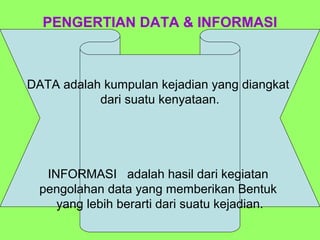 PENGERTIAN DATA & INFORMASI



DATA adalah kumpulan kejadian yang diangkat
           dari suatu kenyataan.




   INFORMASI adalah hasil dari kegiatan
  pengolahan data yang memberikan Bentuk
     yang lebih berarti dari suatu kejadian.
              bab 3
 