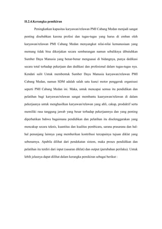 II.2.4.Kerangka pemikiran
Peningkatkan kapasitas karyawan/relawan PMI Cabang Medan menjadi sangat
penting disebabkan karena profesi dan tugas-tugas yang harus di emban oleh
karyawan/relawan PMI Cabang Medan menyangkut nilai-nilai kemanusiaan yang
memang tidak bisa dikerjakan secara sembarangan namun sebaliknya dibutuhkan
Sumber Daya Manusia yang benar-benar menguasai di bidangnya, punya dedikasi
secara total terhadap pekerjaan dan dedikasi dan profesional dalam tugas-tugas nya.
Kendati sulit Untuk membentuk Sumber Daya Manusia karyawan/relawan PMI
Cabang Medan, namun SDM adalah salah satu kunci motor penggerak organisasi
seperti PMI Cabang Medan ini. Maka, untuk mencapai semua itu pendidikan dan
pelatihan bagi karyawan/relawan sangat membantu kaaryawan/relawan di dalam
pekerjaanya untuk menghasilkan karyawan/relawan yang ahli, cakap, produktif serta
memiliki rasa tanggung jawab yang besar terhadap pekerjaannya dan yang penting
diperhatikan bahwa bagaimana pendidikan dan pelatihan itu diselenggarakan yang
mencakup secara teknis, kuantitas dan kualitas pembicara, sarana prasarana dan hal-
hal penunjang lainnya yang memberikan kontribusi tercapainya tujuan diklat yang
sebenarnya. Apabila dilihat dari pendekatan sistem, maka proses pendidikan dan
pelatihan itu terdiri dari input (sasaran diklat) dan output (perubahan perilaku). Untuk
lebih jelasnya dapat dilihat dalam kerangka pemikiran sebagai berikut :
 