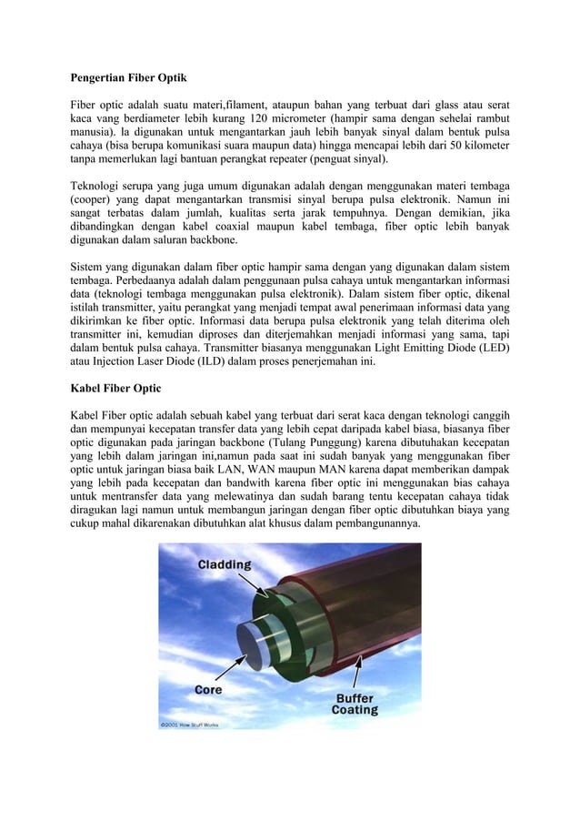 Pengertian fiber optik
