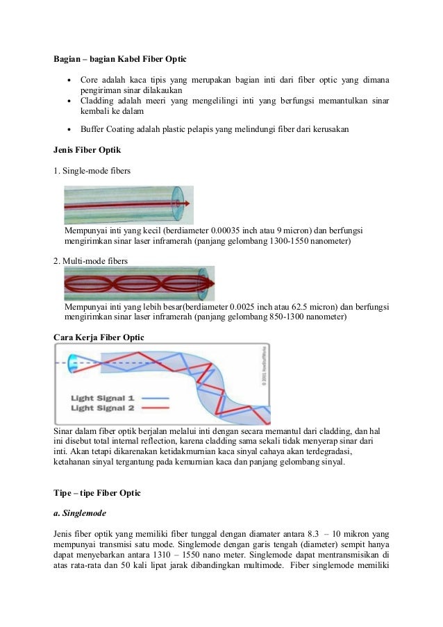 Pengertian Fiber Optik