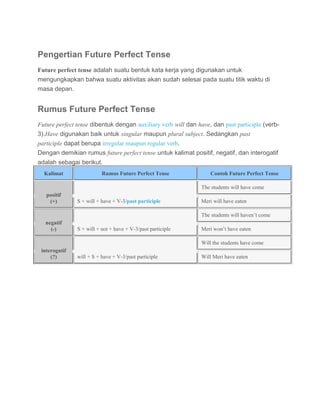 Pengertian Future Perfect Tense 
Future perfect tense adalah suatu bentuk kata kerja yang digunakan untuk 
mengungkapkan bahwa suatu aktivitas akan sudah selesai pada suatu titik waktu di 
masa depan. 
Rumus Future Perfect Tense 
Future perfect tense dibentuk dengan auxiliary verb will dan have, dan past participle (verb- 
3).Have digunakan baik untuk singular maupun plural subject. Sedangkan past 
participle dapat berupa irregular maupun regular verb. 
Dengan demikian rumus future perfect tense untuk kalimat positif, negatif, dan interogatif 
adalah sebagai berikut. 
Kalimat Rumus Future Perfect Tense Contoh Future Perfect Tense 
positif 
(+) S + will + have + V-3/past participle 
The students will have come 
Meri will have eaten 
negatif 
(-) S + will + not + have + V-3/past participle 
The students will haven’t come 
Meri won’t have eaten 
interogatif 
(?) will + S + have + V-3/past participle 
Will the students have come 
Will Meri have eaten 
 