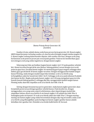 Pengertian generator | DOCX
