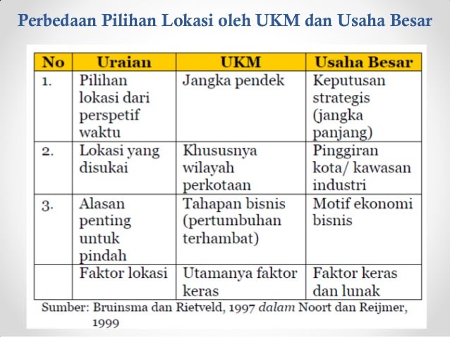 150 Judul Skripsi Ekonomi Islam Terbaik 2019 Islam Belajar