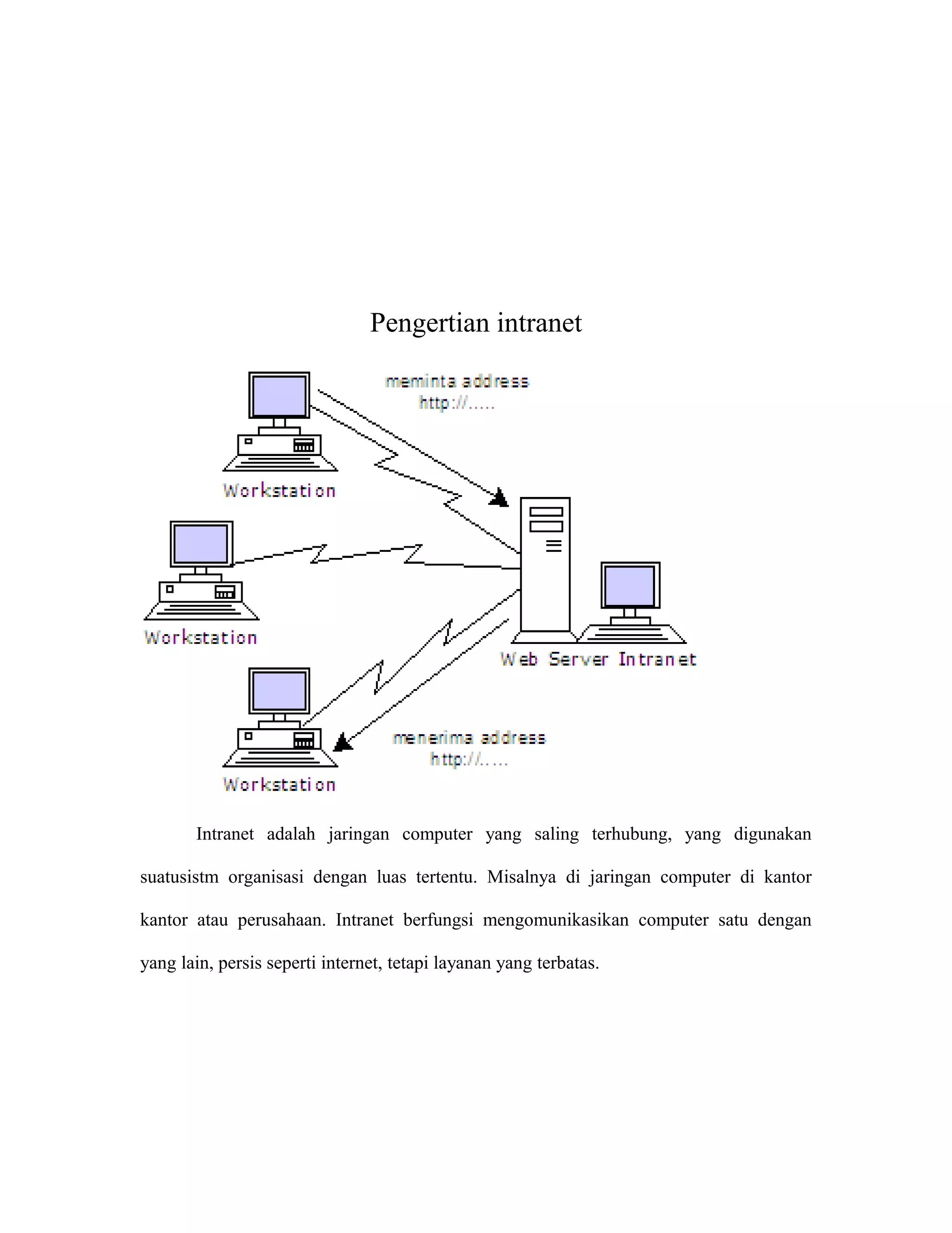 Pengertian internet | PDF