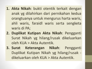 1. Akta Nikah: bukti otentik terkait dengan
anak yg dilahirkan dari pernikahan kedua
orangtuanya untuk mengurus harta waris,
ahli waris, faraidl waris serta sengketa
waris di PA;
2. Duplikat Kutipan Akta Nikah: Pengganti
Surat Nikah yg hilang/rusak dikeluarkan
oleh KUA > Akta Autentik.
3. Surat Keterangan Nikah: Pengganti
Duplikat Kutipan Nikah yg hilang/rusak -
dikeluarkan oleh KUA > Akta Autentik.
 