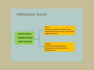 Pengertian jahiliyah 