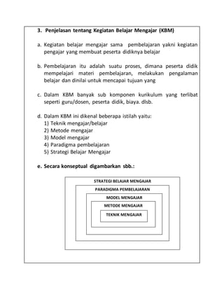 3. Penjelasan tentang Kegiatan Belajar Mengajar (KBM)
a. Kegiatan belajar mengajar sama pembelajaran yakni kegiatan
pengajar yang membuat peserta didiknya belajar
b. Pembelajaran itu adalah suatu proses, dimana peserta didik
mempelajari materi pembelajaran, melakukan pengalaman
belajar dan dinilai untuk mencapai tujuan yang
c. Dalam KBM banyak sub komponen kurikulum yang terlibat
seperti guru/dosen, peserta didik, biaya. dlsb.
d. Dalam KBM ini dikenal beberapa istilah yaitu:
1) Teknik mengajar/belajar
2) Metode mengajar
3) Model mengajar
4) Paradigma pembelajaran
5) Strategi Belajar Mengajar
e. Secara konseptual digambarkan sbb.:
STRATEGI BELAJAR MENGAJAR
PARADIGMA PEMBELAJARAN
MODEL MENGAJAR
METODE MENGAJAR
TEKNIK MENGAJAR
 