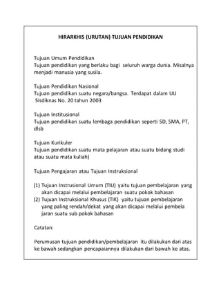 HIRARKHIS (URUTAN) TUJUAN PENDIDIKAN
Tujuan Umum Pendidikan
Tujuan pendidikan yang berlaku bagi seluruh warga dunia. Misalnya
menjadi manusia yang susila.
Tujuan Pendidikan Nasional
Tujuan pendidikan suatu negara/bangsa. Terdapat dalam UU
Sisdiknas No. 20 tahun 2003
Tujuan Institusional
Tujuan pendidikan suatu lembaga pendidikan seperti SD, SMA, PT,
dlsb
Tujuan Kurikuler
Tujuan pendidikan suatu mata pelajaran atau suatu bidang studi
atau suatu mata kuliah)
Tujuan Pengajaran atau Tujuan Instruksional
(1) Tujuan Instrusional Umum (TIU) yaitu tujuan pembelajaran yang
akan dicapai melalui pembelajaran suatu pokok bahasan
(2) Tujuan Instruksional Khusus (TIK) yaitu tujuan pembelajaran
yang paling rendah/dekat yang akan dicapai melalui pembela
jaran suatu sub pokok bahasan
Catatan:
Perumusan tujuan pendidikan/pembelajaran itu dilakukan dari atas
ke bawah sedangkan pencapaiannya dilakukan dari bawah ke atas.
 