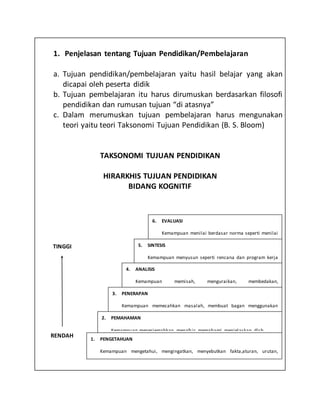 1. Penjelasan tentang Tujuan Pendidikan/Pembelajaran
a. Tujuan pendidikan/pembelajaran yaitu hasil belajar yang akan
dicapai oleh peserta didik
b. Tujuan pembelajaran itu harus dirumuskan berdasarkan filosofi
pendidikan dan rumusan tujuan “di atasnya”
c. Dalam merumuskan tujuan pembelajaran harus mengunakan
teori yaitu teori Taksonomi Tujuan Pendidikan (B. S. Bloom)
TAKSONOMI TUJUAN PENDIDIKAN
HIRARKHIS TUJUAN PENDIDIKAN
BIDANG KOGNITIF
TINGGI
RENDAH
6. EVALUASI
Kemampuan menilai berdasar norma seperti menilai
mutu karangan
5. SINTESIS
Kemampuan menyusun seperti rencana dan program kerja
dlsb.
4. ANALISIS
Kemampuan memisah, menguraikan, membedakan,
mengidentifikasikan, dlsb.
2. PEMAHAMAN
Kemampuan menerjemahkan, menafsir, memahami, menjelaskan, dlsb.
3. PENERAPAN
Kemampuan memecahkan masalah, membuat bagan menggunakan
konsep, menerapkan rumus dlsb.
1. PENGETAHUAN
Kemampuan mengetahui, mengingatkan, menyebutkan fakta,aturan, urutan,
kejadian, dlsb
 