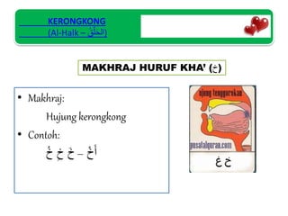 Bahagian makhraj huruf