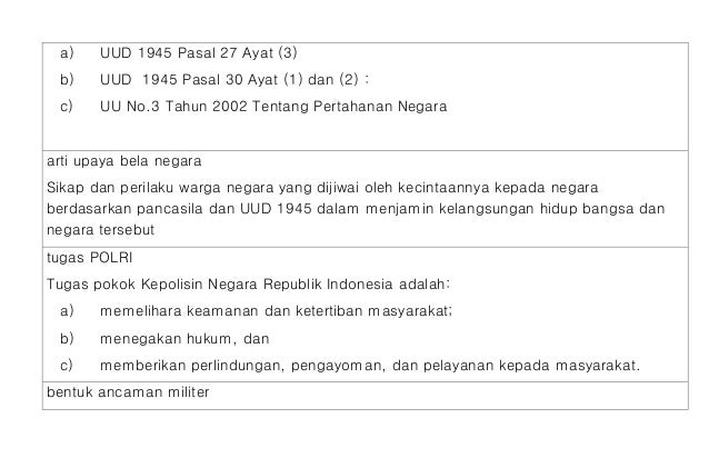 Pengertian Dan Ciri Ciri Bentuk Negara Kesatuan :: CONTOH TEKS