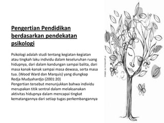 Pengertian Pendidikan
berdasarkan pendekatan
psikologi
Psikologi adalah studi tentang kegiatan-kegiatan
atau tingkah laku individu dalam keseluruhan ruang
hidupnya, dari dalam kandungan sampai balita, dari
masa kanak-kanak sampai masa dewasa, serta masa
tua. (Wood Ward dan Marquis) yang diungkap
Redja Mudyahardjo (2001:20)
Pengertian tersebut menunjukkan bahwa individu
merupakan titik sentral dalam melaksanakan
aktivitas hidupnya dalam mencapai tingkat
kematangannya dari setiap tugas perkembangannya
 