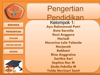 BERANDA 
PENGERTIAN 
TUJUAN 
FAKTOR-FAKTOR 
SELESAI 
Pengertian 
Pendidikan 
Kelompok 1: 
Ayu Rahmawati Putri 
Deta Sarmila 
Gozi Anggara 
Hariadi 
Noverina Lola Yolanda 
Nurjanah 
Rabbani 
Rina Anggraina 
Sartika Sari 
Septina Nur M 
Sinda Febrilia M 
Yelda Novinari Santi 
 