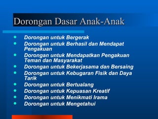 Dorongan Dasar Anak-Anak
   Dorongan untuk Bergerak
   Dorongan untuk Berhasil dan Mendapat
    Pengakuan
   Dorongan untuk Mendapatkan Pengakuan
    Teman dan Masyarakat
   Dorongan untuk Bekerjasama dan Bersaing
   Dorongan untuk Kebugaran Fisik dan Daya
    Tarik
   Dorongan untuk Bertualang
   Dorongan untuk Kepuasan Kreatif
   Dorongan untuk Menikmati Irama
   Dorongan untuk Mengetahui
 