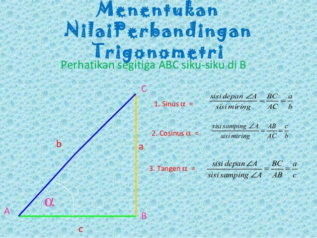 Pengertian Perbandingan Trigonometri