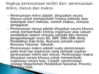 





Perencanaan mikro adalah: ditujuakan secara
khusus untuk memperbaiki kinerja individu atau
kelompok kecil individu. contoh silabus, rencana
pengajaran
Perencanaan messo adalah ditujukan secara khusus
untuk memperbaiki kinerja organisasi atau satuan
pendidikan seperti rencana sekolah dan rencana
pengembangan mutu SD, SMP, SMA/SMK dinas
Pendidikan Kab/Kota. Rencana sekolah seperti
Rencana Tahunan Sekolah.
Perencanaan makro adalah suatu perencanaan
pada level top organisasi yang menjadi rujukan
perencanaan mikro dan messo. Perencanaan makro
ditujukan secara khusus untuk memperbaiki
organisasi secara luas. Contoh: perencanaan
strategi Departemen Pendidikan Nasional, Provinsi
dan Kota/Kab.

 