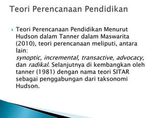 

Teori Perencanaan Pendidikan Menurut
Hudson dalam Tanner dalam Maswarita
(2010), teori perencanaan meliputi, antara
lain:

synoptic, incremental, transactive, advocacy,
dan radikal. Selanjutnya di kembangkan oleh
tanner (1981) dengan nama teori SITAR
sebagai penggabungan dari taksonomi
Hudson.

 