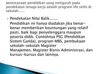 

Pendekatan Nilai Balik.......
Pendidikan ini hanya diadakan jika benarbenar memberikan keuntungan yang relatif
pasti, baik bagi penyelenggara maupun
peserta didik. Contohnya PSG (Pendidikan
Sistem Ganda), program MBS, pembukaan
sekolah-sekolah Magister
Manajemen, Magister Bisnis Administrasi, dan
kursus-kursus dan lainnya.

 