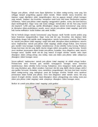 Dengan peta pikiran, sebuah tema dapat dijabarkan ke dalam ranting-ranting tema yang lain
sehingga menjadi pengembang gagasan dalam menulis. Dalam menulis narasi, kreativitas dan
imajinasi sangat diperlukan untuk mengembangkan idea tau gagasan menjadi sebuah karangan
yang menarik. Imajinasi dan kreativitas merupakan ranah kerja otak kanan. Berdasarkan paparan
sebelumnya, bahwa peta pikiran (mind mapping) menggunakan gambar, warna, dan kata kuncinya
dapat membangkitkan fungsi kerja otak kanan sehingga memunculkan ide-ide baru yang kreatif
dan imajinatif. Lebih jauh lagi, apabila dibandingkan dengan metode konvensional yang selama
ini diterapkan dalam pembelajaran menulis narasi, metode peta pikiran (mind mapping) jauh lebih
baik karena melibatkan kedua belahan otak untuk berfikir.
Hal ini berbeda dengan metode konvensional yang biasanya masih bersifat teoretis praktis yang
hanya berpotensi mengoptimalkan fungsi kerja otak kiri saja. Kreativitas dan imajinasi tidak
berkembang dengan baik apabila masih menggunakan metode konvensional tersebut. Oleh karena
itu, metode peta pikiran (mind mapping) sangat baik untuk diterapkan dalam pembelajaran menulis
narasi. Implementasi metode peta pikiran (mind mapping) adalah sebagai berikut, siswa bersama
guru memilih tema karangan kemudian menuliskannya di atas selembar kertas kosong. Penulisan
berupa kata kunci dari ide yang dipilih disertai dengan simbol atau gambar yang berwarna. Setelah
siswa membuat perencanaan dalam bentuk peta pikiran, kemudian siswa ditugaskan untuk menulis
karangan narasi. Apabila masih ada ide yang muncul di tengah aktivitas menulis maka dapat
dituangkan dalam cabang-cabang atau ranting mana pun dalam peta pikiran untuk selanjutnya
dituangkan dalam karangan narasi.
Secara aplikatif, implementasi metode peta pikiran (mind mapping) ini adalah sebagai berikut.
Pertama-tama siswa bersama guru memilih tema/gagasan karangan narasi kemudian
menuliskannya diatas selembar kertas kosong. Selanjutnya siswa mengamati media gambar atau
foto yang disediakan guru, diikuti penulisan kata kunci dari ide yang dipilih disertai dengan simbol
atau gambar berwarna. Kemudian siswa menuliskan pengembangan dari kata-kata kunci tersebut
dalam ranting-ranting yang melingkupi pusat ide karangan tersebut. Setelah siswa membuat
perencanaan dalam bentuk peta pikiran, siswa baru ditugaskan untuk menulis narasi. Ide yang
muncul di tengah aktivitas menulis dapat dituangkan dalam cabangcabang atau ranting mana pun
dalam peta pikiran (mind mapping) untuk selanjutnya dituangkan dalam karangan narasi.
Berikut ini contoh peta pikiran (mind mapping) pada gambar:
 