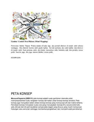 Gambar Contoh Peta Pikiran (Mind Mapping)
Perawatan Akibat Thypus Waktu duduk di kelas tiga, aku pernah dirawat di rumah sakit selama
seminggu. Aku dirawat karena sakit gejala typhus. Itu kali pertama aku sakit typhus dan dirawat
di rumah sakit. Saat pertama sakit, aku hanya merasakan suhu badanku naik dan perutku terasa
perih. Saat itu juga, aku juga merasa lidahku terasa pahit.
KESIMPULAN :
PETA KONSEP
Menurut Suparno (2005:11) peta konsep adalah suatu gambaran skematis untuk
mempresentasikan suatu rangkaian konsep dan kaitan antar konsep-konsep tersebut. Peta
konsep juga merupakan kaitan antara konsep-konsep yang mempunyai arti dan makna tertentu.
Pemetaan konsep merupakan suatu cara yang menunjukkan konsep ilmu secara sistematis,
yaitu dimulai dari inti permasalahan sampai pada bagian yang khusus yang masih mempunyai
hubungan satu sama lain sehingga membentuk pengetahuan dan mempermudah pemahaman
 