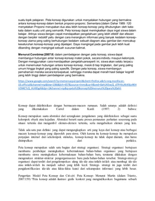 suatu topik pelajaran. Peta konsep digunakan untuk menyatakan hubungan yang bermakna
antara konsep-konsep dalam bentuk proporsi-proporsi. Sementara (dalam Dahar 1989 :120
menyatakan Proporsi merupakan dua atau lebih konsep-konsep yang dihubungkan oleh kata-
kata dalam suatu unit yang semantik. Peta konsep dapat meningkatkan daya ingat siswa dalam
belajar. Artinya siswa dengan cepat mendapatkan pengetahuan yang lebih efektif dan efesien
dengan berpikir reduktif yaitu dengan cara merangkum informasi yang banyak kedalam konsep-
konsep utama yang saling berhubungan kedalam sebuah diagram atau gambar dan mencakup
keseluruhan konsep-konsep yang dipelajari. Daya mengingat pada gambar jauh lebih kuat
dibanding dengan mengingat sebuah susunan kalimat.
Menurut Corebima (2007:8) dalam pembelajaran dengan peta konsep, siswa dapat
membangun hubungan antar konsep-konsep materi pokok, secara individu maupun kelompok.
Dengan menggunakan cara mendapatkan pengetahuanseperti ini, siswa akan selalu terpacu
untuk menemukan hubungan antara konsep-konsep, meski di tiap tingkatan, dari yang paling
umum hingga tingkat yang paling spesifik. Dengan peta konsep, siswa membangun
pemahaman mereka secara konsepatual, sehingga mereka dapat meraih hasil belajar kognitif
yang lebih tinggi dalam pembelajaran yang bermakna.
https://www.google.com/search?q=meme+saipul+jamil&client=firefox-a&rls=org.mozilla:en-
US:official&channel=np&biw=1366&bih=657&source=lnms&sa=X&ved=0ahUKEwjQ_d7PrfvLAhXXjo4KH
VDMCTcQ_AUIBSgA&dpr=1#channel=np&q=peta%20konsep%20menurut%20para%20ahli
Konsep dapat didefinisikan dengan bermacam-macam rumusan. Salah satunya adalah definisi
yang dikemukakan Carrol dalam Kardi (1997: 2) bahwa:
Konsep merupakan suatu abstraksi dari serangkaian pengalaman yang didefinisikan sebagai suatu
kelompok obyek atau kejadian. Abstraksi berarti suatu proses pemusatan perhatian seseorang pada
situasi tertentu dan mengambil elemen-elemen tertentu, serta mengabaikan elemen yang lain.
Tidak ada satu pun definisi yang dapat mengungkapkan arti yang kaya dari konsep atau berbagai
macam konsep-konsep yang diperoleh para siswa. Oleh karena itu konsep-konsep itu merupakan
penyajian internal dari sekelompok stimulus, konsep-konsep itu tidak dapat diamati, dan harus
disimpulkan dari perilaku.
Peta konsep merupakan salah satu bagian dari strategi organisasi. Strategi organisasi bertujuan
membantu pembelajar meningkatkan kebermaknaan bahan-bahan organisasi yang bertujuan
membantu siswa meningkatkan kebermaknaan bahan-bahan baru, terutama dilakukan dengan
mengenakan struktur-struktur pengorganisasian baru pada bahan-bahan tersebut. Strategi-strategi
organisasi dapat terdiri dari pengelompokan ulang ide-ide atau istilah-istilah atau membagi ide-ide
atau istilah-istilah itu menjadi subset yang lebih kecil. Strategi- strategi ini juga terdiri dari
pengidentifikasian ide-ide atau fakta-fakta kunci dari sekumpulan informasi yang lebih besar.
Pengertian Model Peta Konsep dan Ciri-ciri Peta Konsep- Menurut Martin (dalam Trianto,
2007:159) “Peta konsep adalah ilustrasi grafis konkret yang mengindikasikan bagaimana sebuah
 